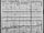 Census of Florence Township Benton County Iowa 1900 pg27.jpg