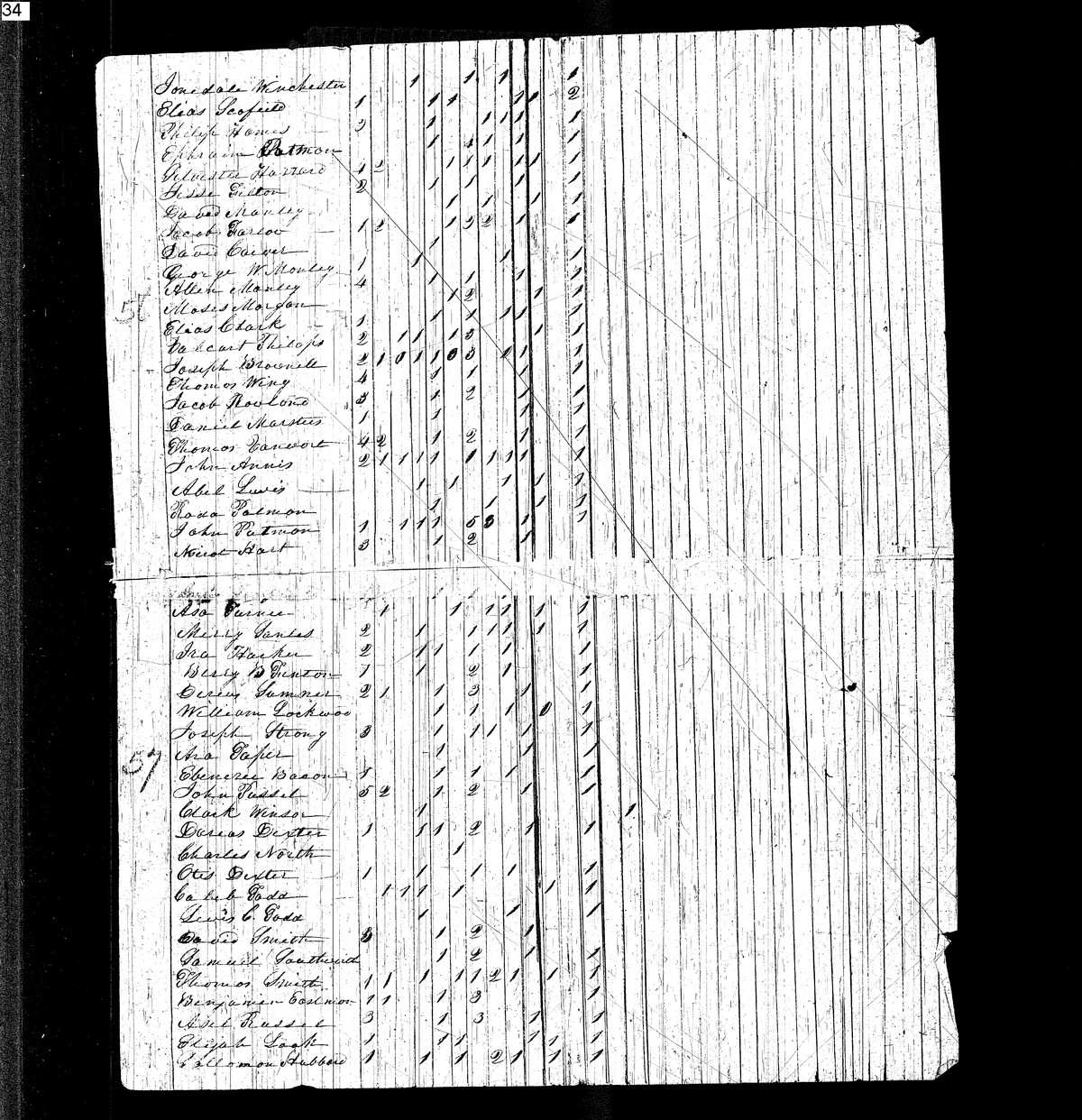 CategoryDied in Chautauqua County, New York Familypedia Fandom