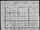Census of Florence Township Benton County Iowa 1900 pg24.jpg