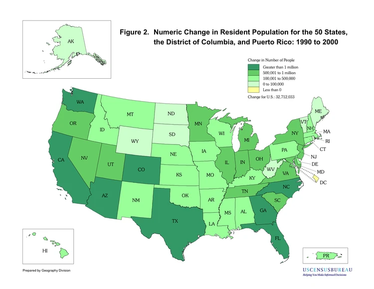 2000-census-numeric-change