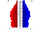 USA Greene County, Tennessee.csv age pyramid.svg