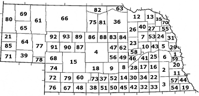 Nebraskaplatenumbers