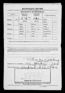 1942 World War II draft registration