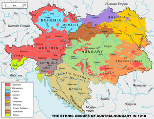 Austria Hungary ethnic