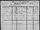 Census of Florence Township Benton County Iowa 1900 pg14.jpg