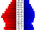 USA Hickman County, Tennessee.csv age pyramid.svg