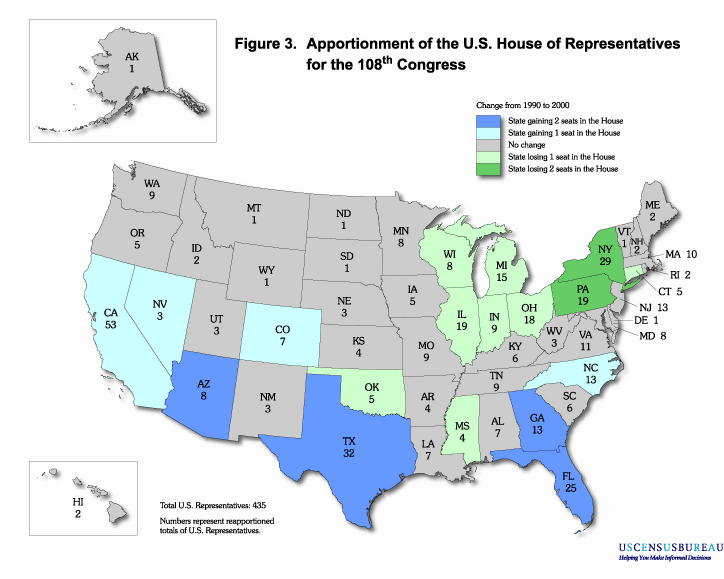 2000-census-reapportionment.png