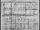Census of Florence Township Benton County Iowa 1900 pg19.jpg