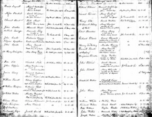 Marriage Listing for Myles Standish Jr & Sarah Winslow.png