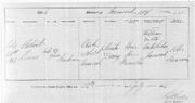 Robert lucas death cert