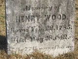Henry Wood (1785-1862)