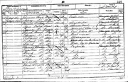Watkin family in 1851 census