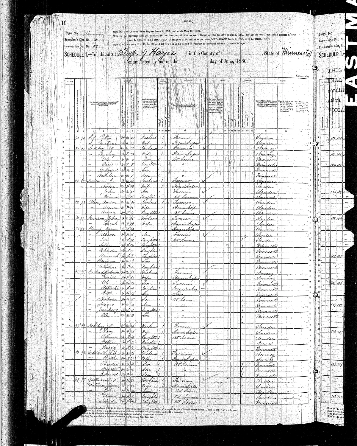 CategoryCensus of Swift County, Minnesota, 1880 Familypedia Fandom