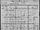 Census of Florence Township Benton County Iowa 1900 pg17.jpg