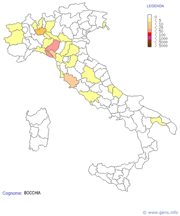 BOCCHIA (ORIGINE COGNOME)