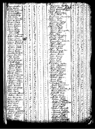 1790 census