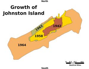 Growth of Johnston Island