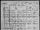 Census of Lake Township Wabasha County Minnesota 1900 pg07.jpg