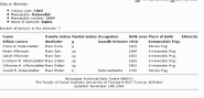 1865 census of Norway