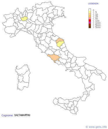 SALTAMARTINI (ORIGINE DEL COGNOME)