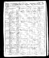 1860 census