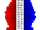 USA Benton County, Tennessee.csv age pyramid.svg