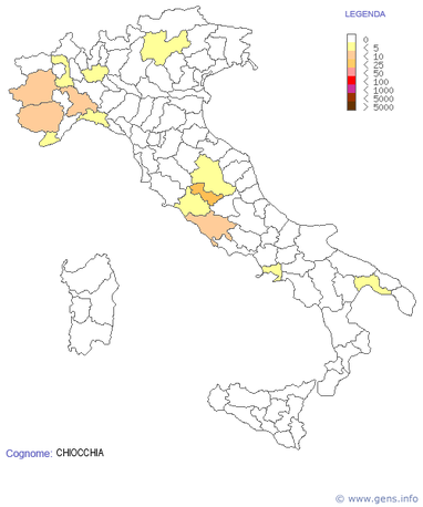 CHIOCCHIA (ORIGINE COGNOME)