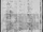 Census of Wabasha County Minnesota 1850 pg06.jpg