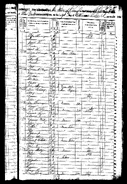 1850 census