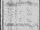 Census of Wabasha County Minnesota 1850 pg05.jpg