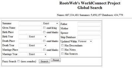 WorldConnect-search