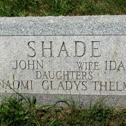 John Hildebrand Shade (1875-1956)