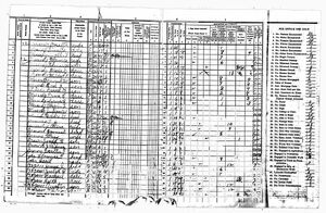 Iowa State Census.1925. Webster.Colfax page31