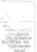 Cronman and von Rohr chart