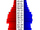 USA Montgomery County, Tennessee.csv age pyramid.svg