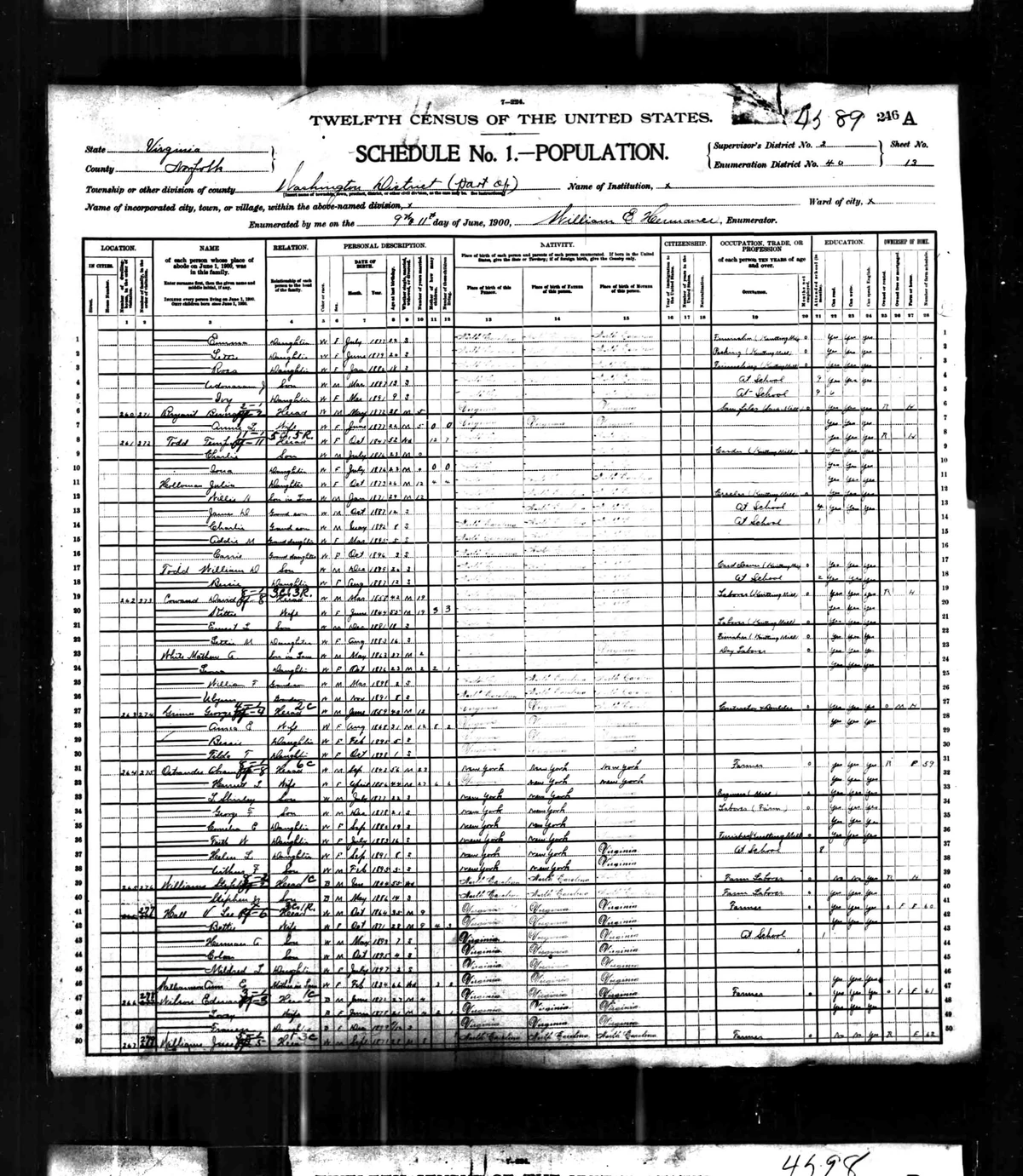 Arthur Frederick Ostrander (18951978) Familypedia Fandom