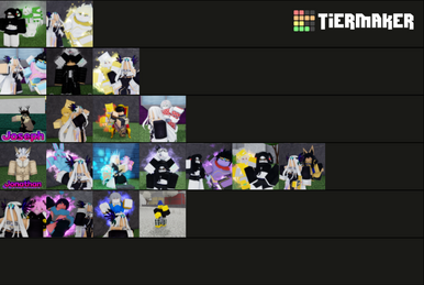 Create a Roblox JoJo Games Tier List - TierMaker