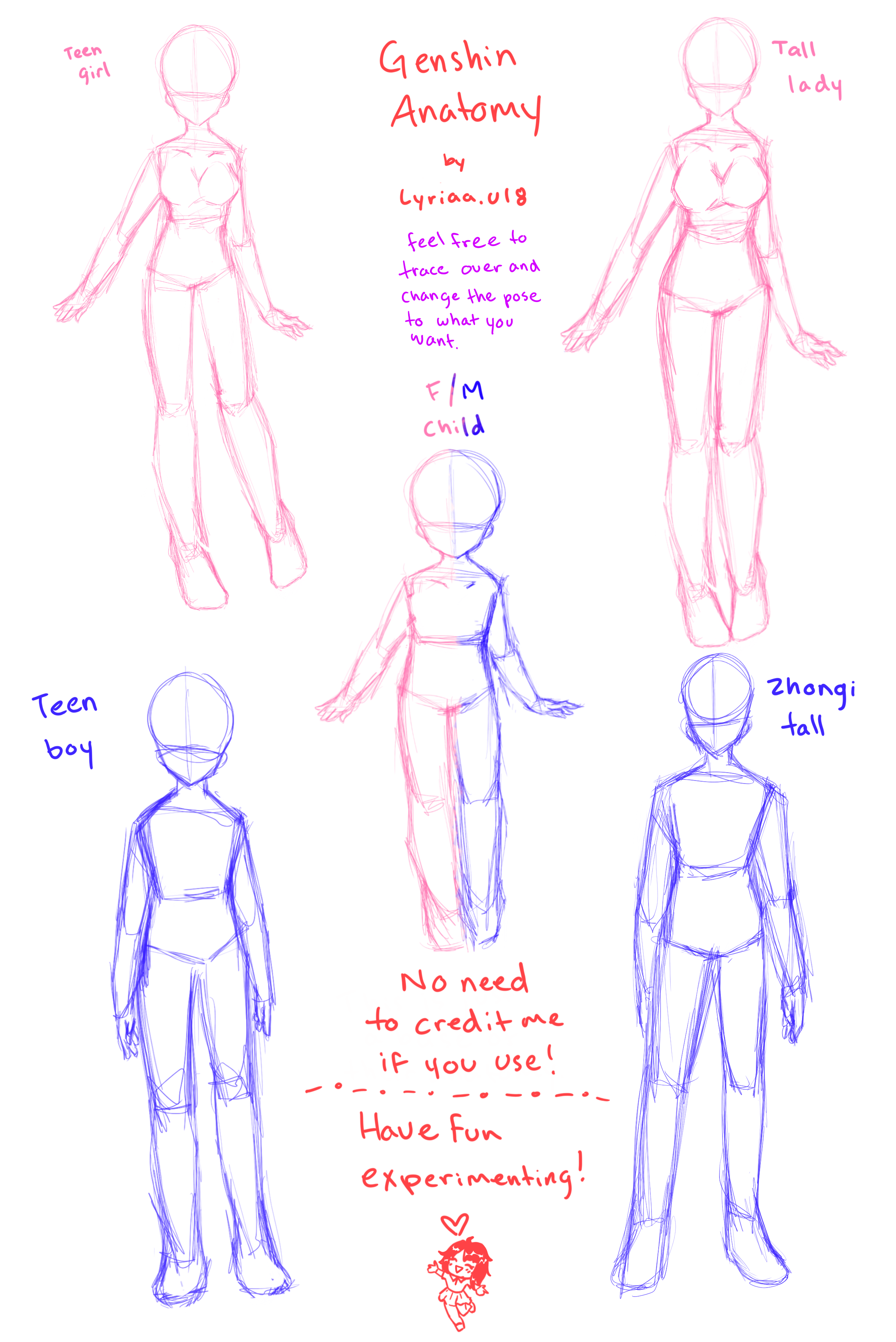 Drawing Your OC's Help/Anatomy, Genshin Impact Fanon Wiki