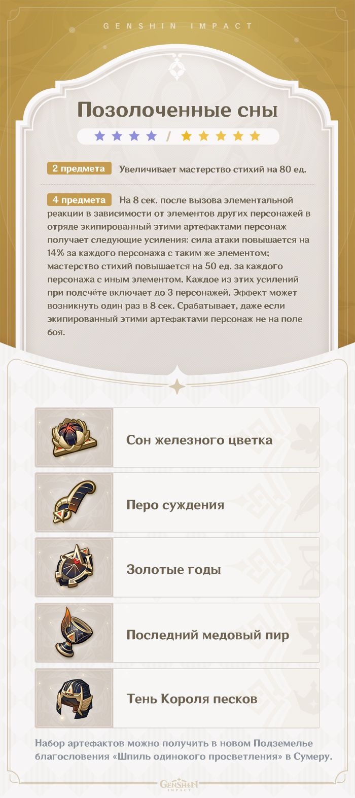 позолоченные сны где найти. чет позолоченных снов геншин. позолоченные сны. позолоченные артефакт геншин. позолоченные сны где найти.