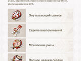 Воспоминания Симэнавы