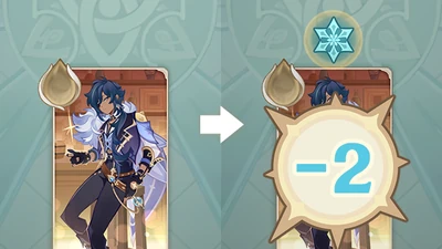 Tutorial Elemental Application