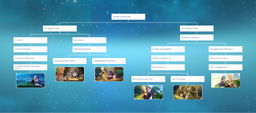 Ever Silent Stars map image