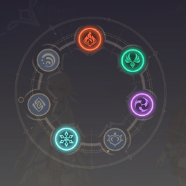 Elemental Resonance
