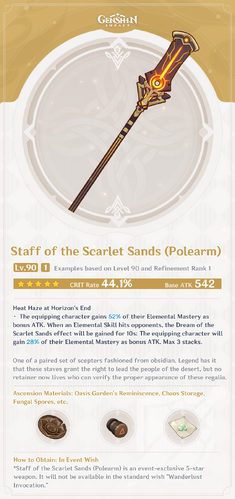 Sands level shop