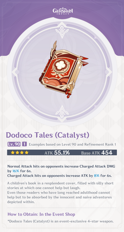 Dodoco Tales | Genshin Impact Wiki | Fandom