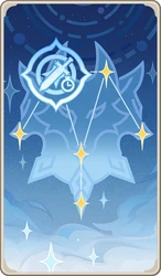 Terror for the Evildoers