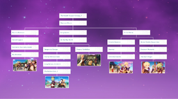 The Gang's Daily Deeds map image
