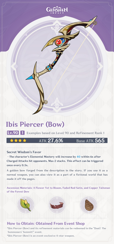 Genshin Impact: Melhores personagens para equipar o Ibis Piercer Bow