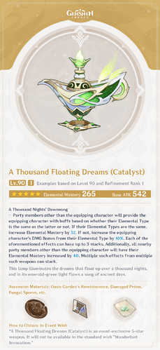 Floating In Dreams: Unveiling the Mystery of Night Visions