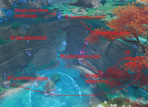 Orobashi's Legacy- Part II Sacred Stone Puzzle Solution